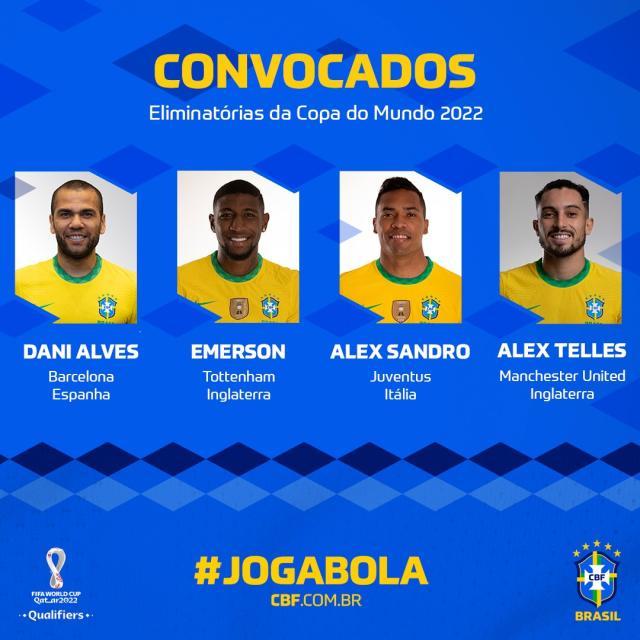 开云登录入口-巴西队新一期大名单：二爷库鸟入选，皇马4人被召